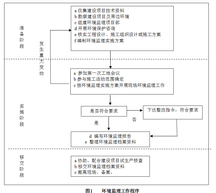 乐发平台注册(中国)官方网站