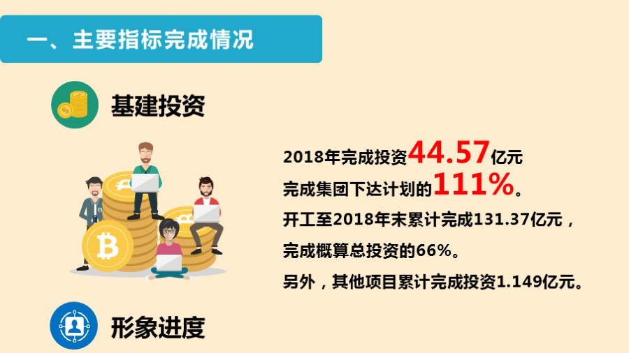 乐发平台注册(中国)官方网站