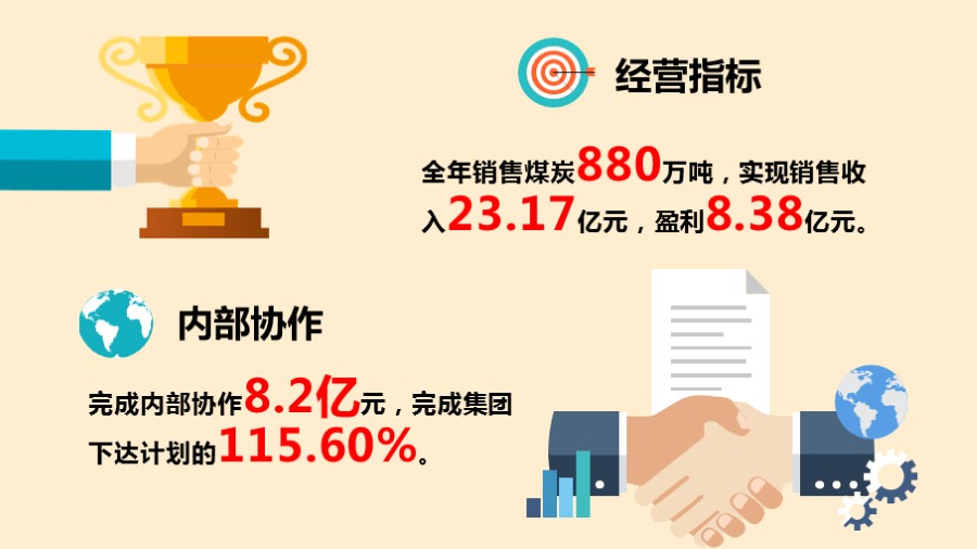 乐发平台注册(中国)官方网站