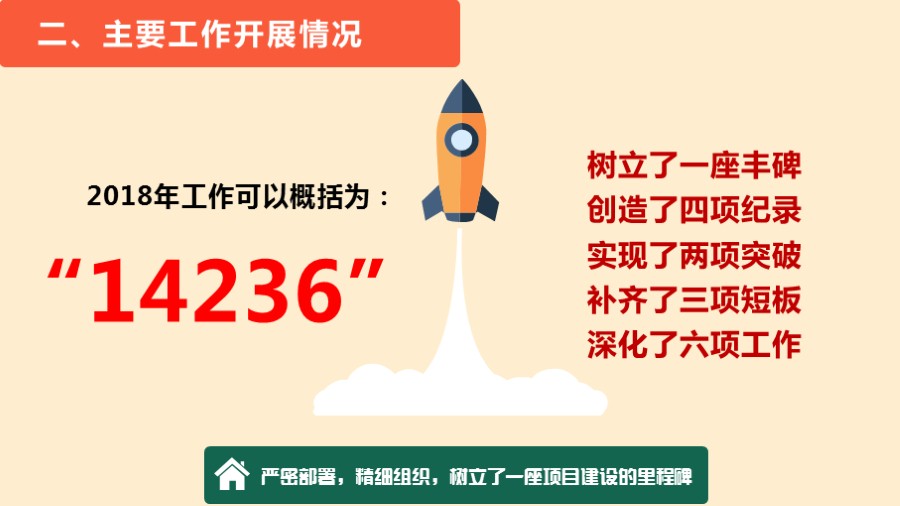 乐发平台注册(中国)官方网站