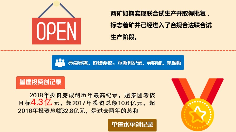 乐发平台注册(中国)官方网站