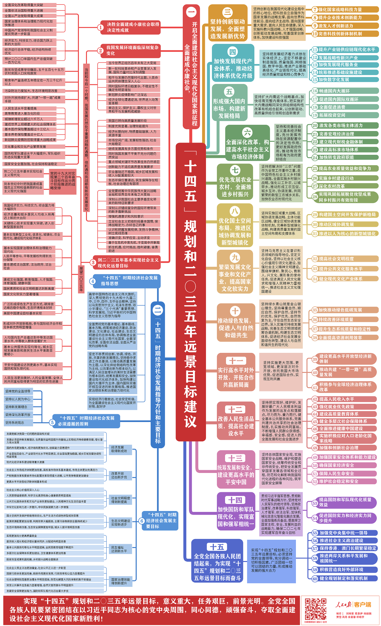 乐发平台注册(中国)官方网站