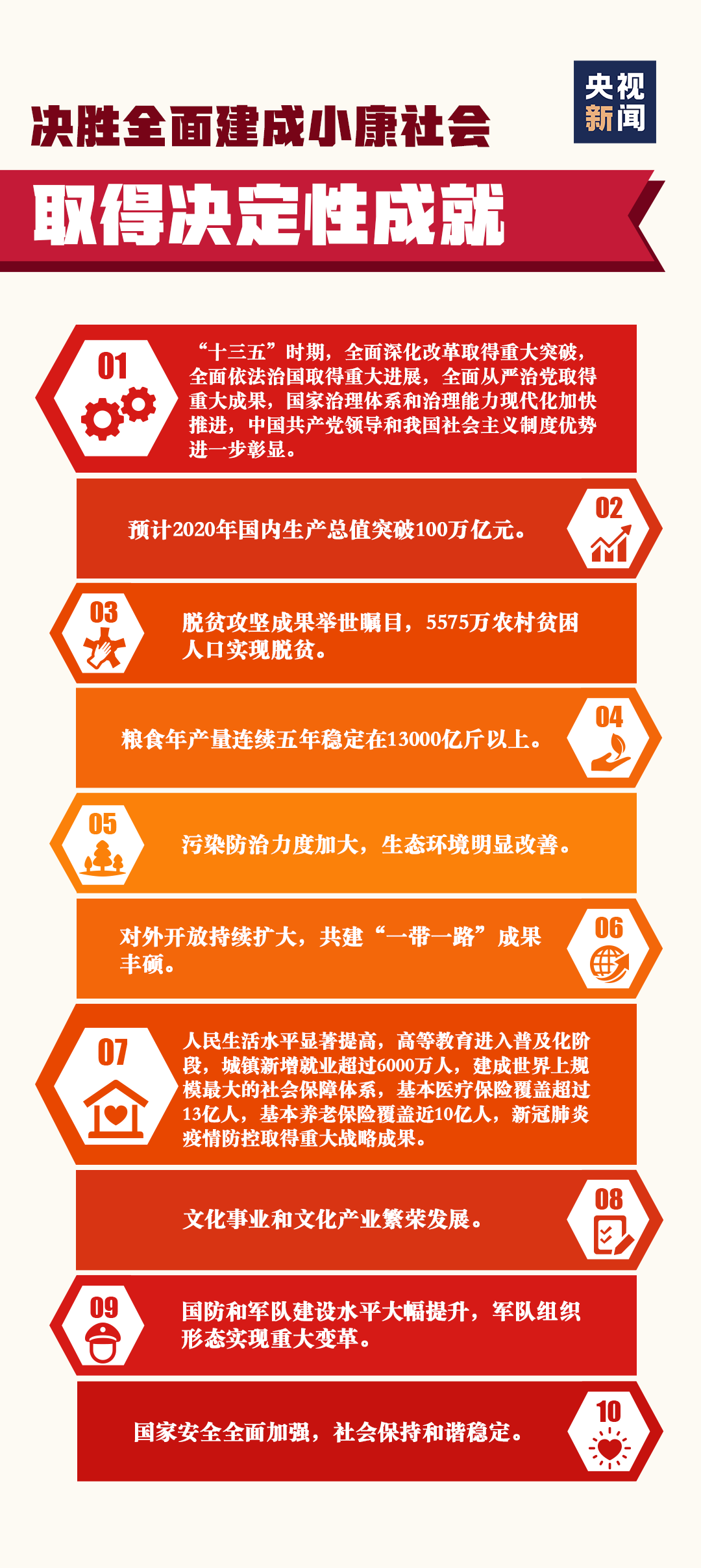 乐发平台注册(中国)官方网站