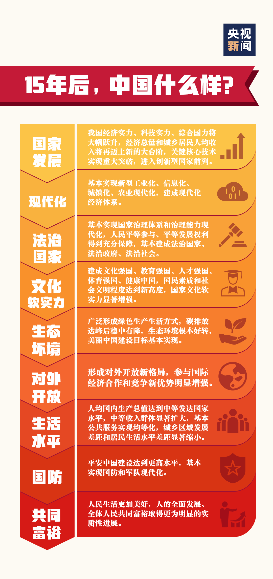 乐发平台注册(中国)官方网站