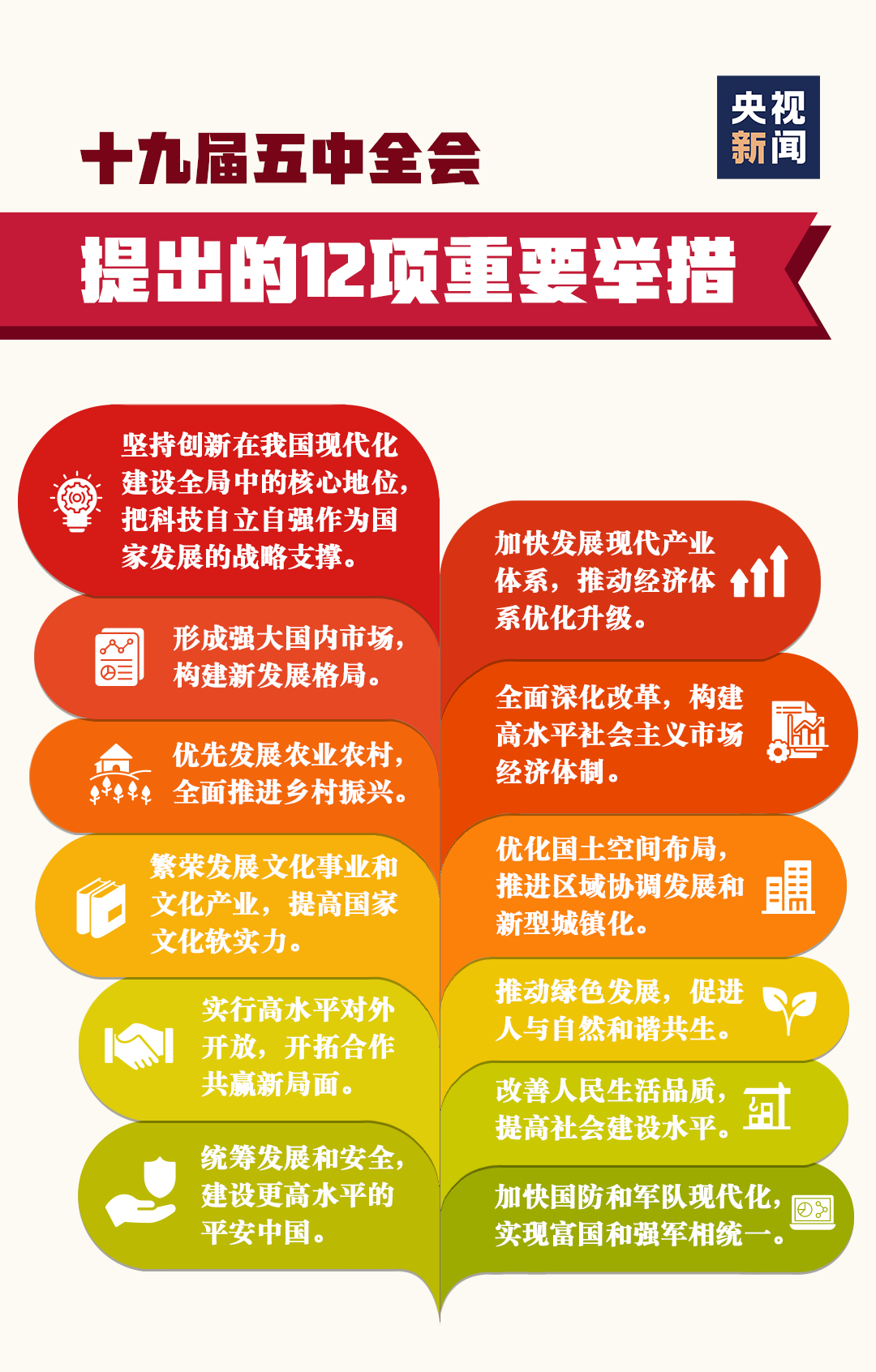 乐发平台注册(中国)官方网站