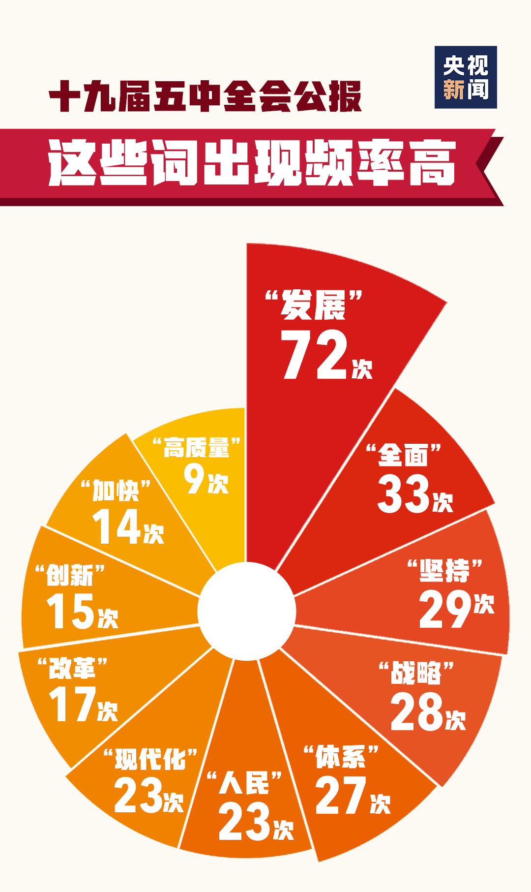 乐发平台注册(中国)官方网站